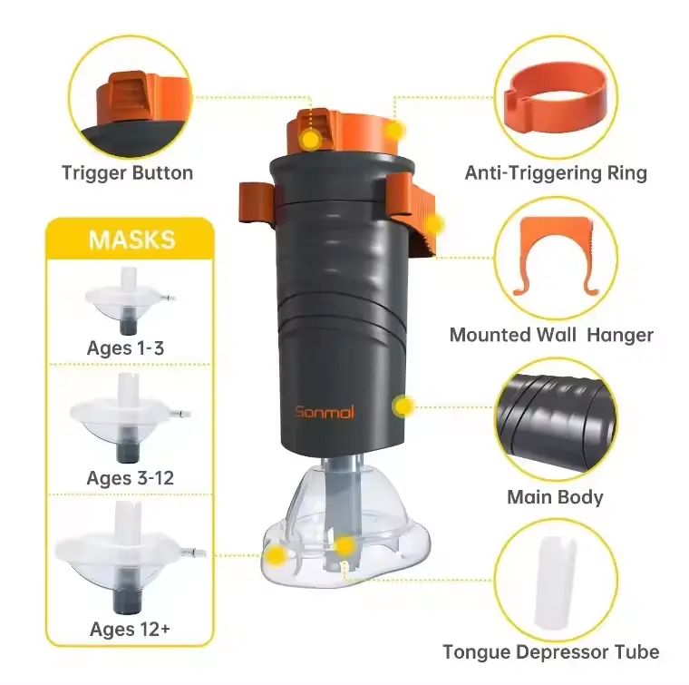 Automatic Choking Rescue Device – Anti-Choking Emergency Suction Tool for Adults & Children